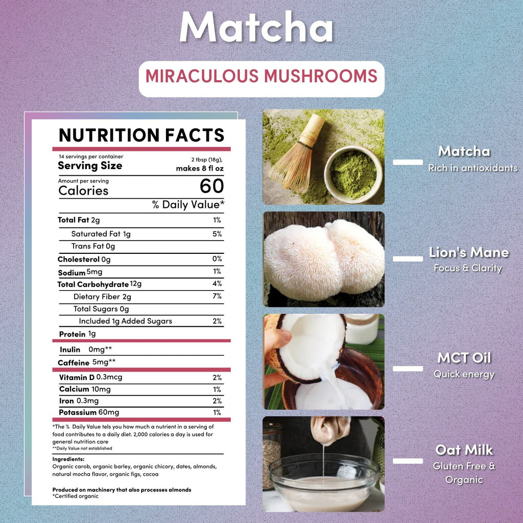 Miraculous Mushrooms® Matcha Latte
